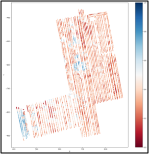 Representative GPR output from Boreal proof-of-concept testing